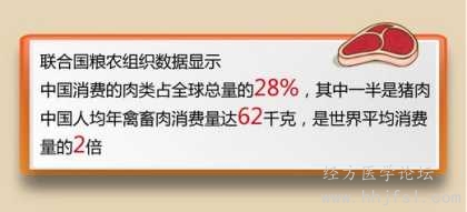 联合国粮农组织数据：中国肉类消费占全球28%，其中一半是猪肉，中国人年均畜禽肉消费.jpg