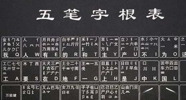 五笔输入法字根表.jpg